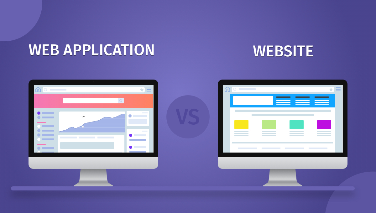 Web Application Vs Website What S The Difference