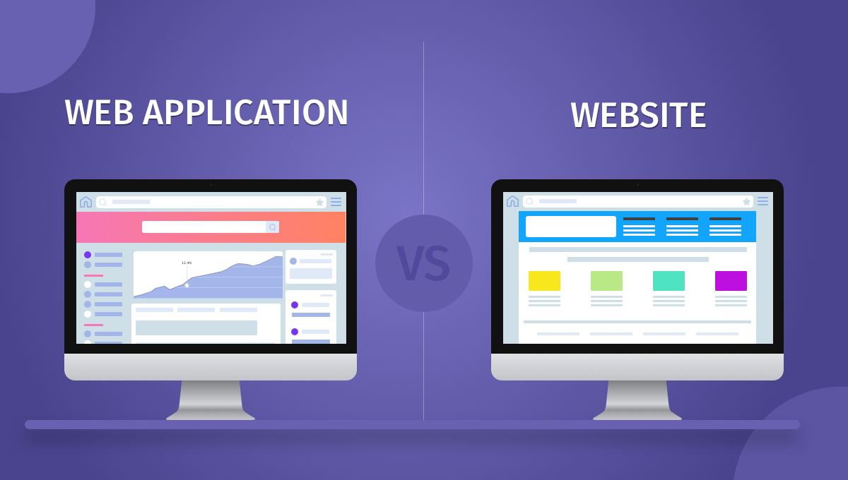 Web Application Vs Website What s The Difference 