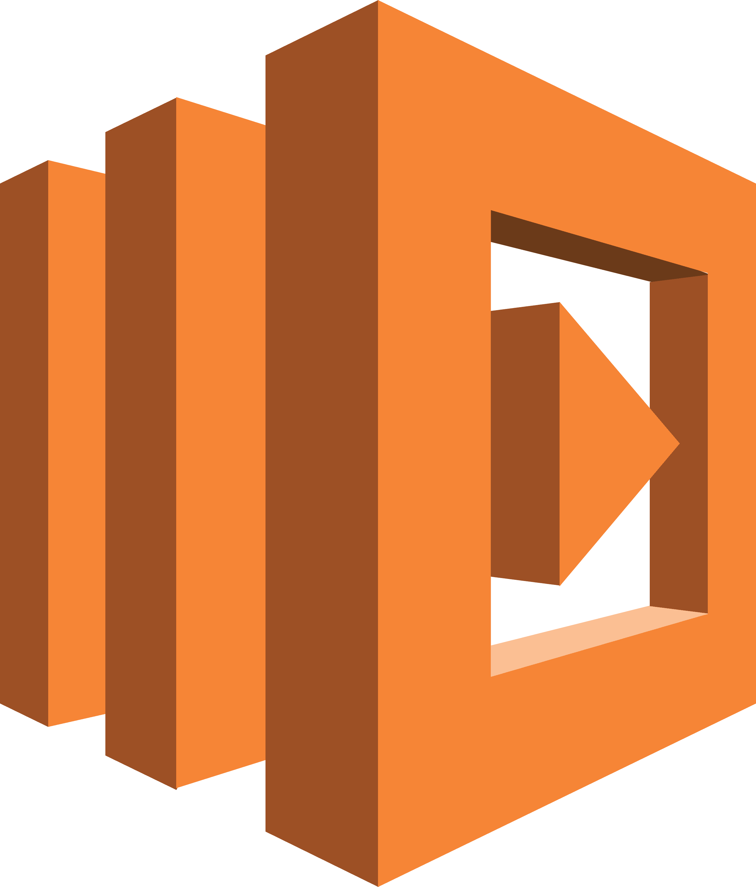 AWS Lambda