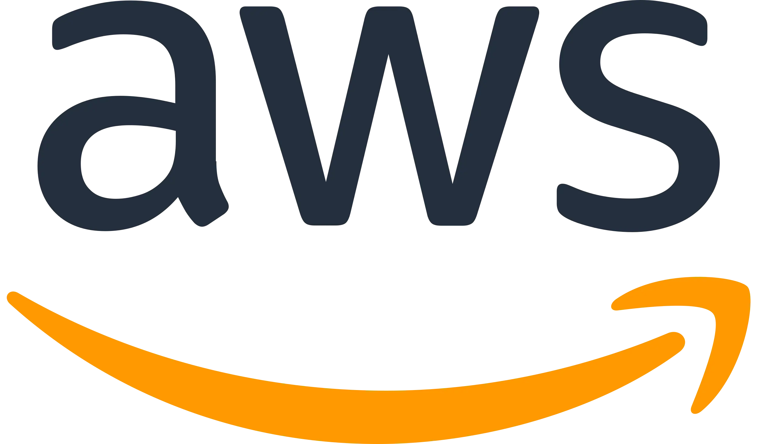 AWS Development Company