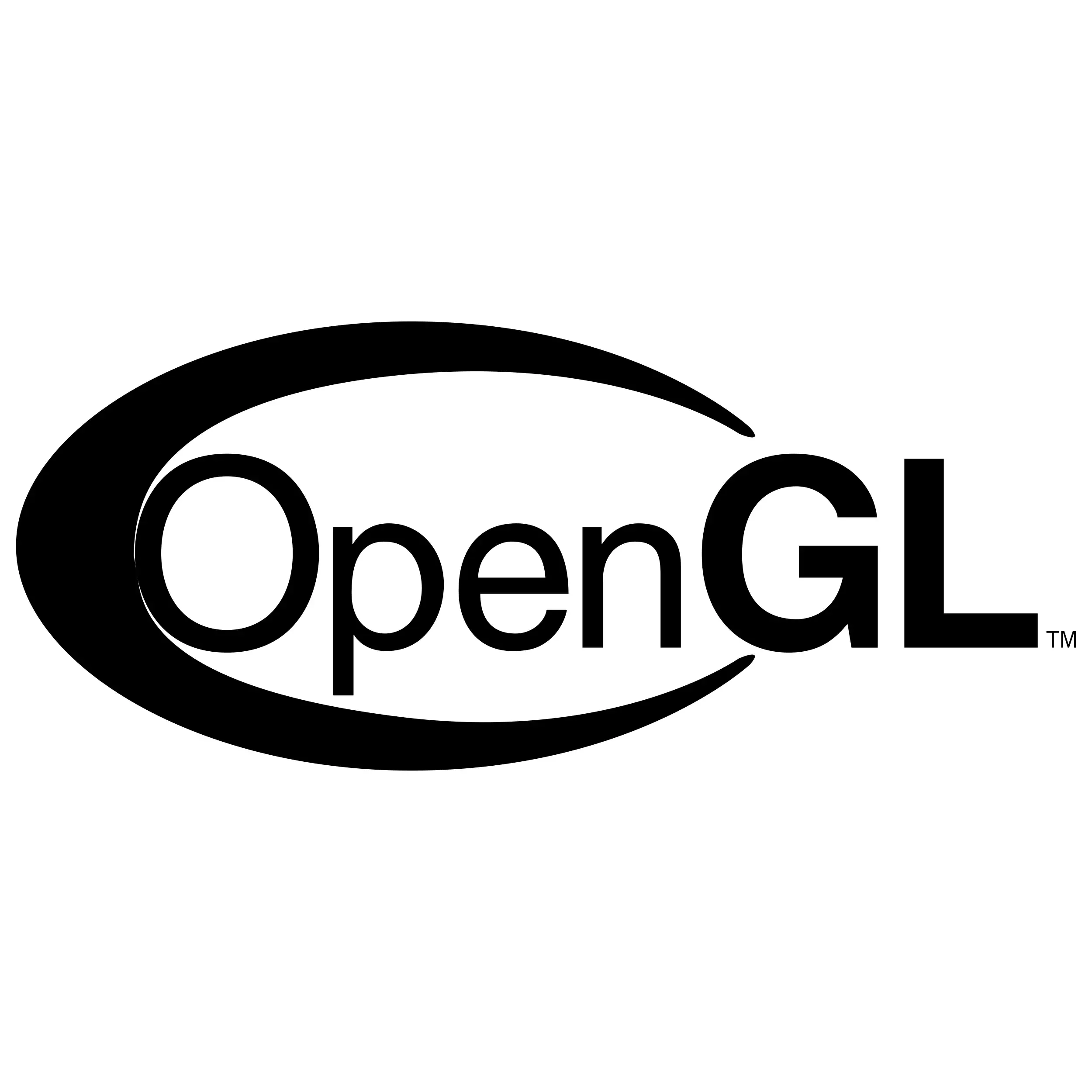 Android + OpenGL ES